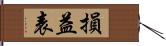 損益表 Hand Scroll