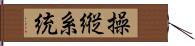 操縦系統 Hand Scroll