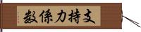 支持力係数 Hand Scroll