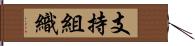 支持組織 Hand Scroll