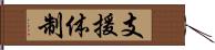 支援体制 Hand Scroll