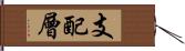 支配層 Hand Scroll