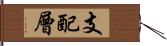 支配層 Hand Scroll