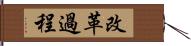 改革過程 Hand Scroll