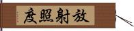 放射照度 Hand Scroll