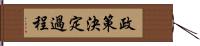 政策決定過程 Hand Scroll