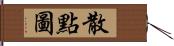 散點圖 Hand Scroll