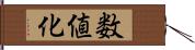 数値化 Hand Scroll