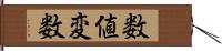 数値変数 Hand Scroll