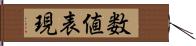 数値表現 Hand Scroll