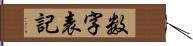 数字表記 Hand Scroll