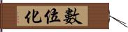 數位化 Hand Scroll