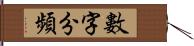 數字分頻 Hand Scroll