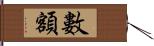 數額 Hand Scroll