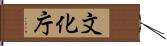 文化庁 Hand Scroll