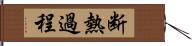 断熱過程 Hand Scroll