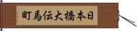 日本橋大伝馬町 Hand Scroll