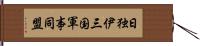 日独伊三国軍事同盟 Hand Scroll