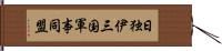 日独伊三国軍事同盟 Hand Scroll