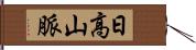 日高山脈 Hand Scroll