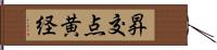 昇交点黄経 Hand Scroll