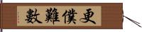 更僕難數 Hand Scroll