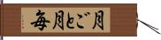 月ごと Hand Scroll