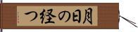月日の経つ Hand Scroll