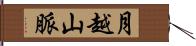 月越山脈 Hand Scroll