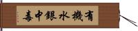 有機水銀中毒 Hand Scroll