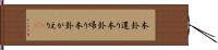 本卦還り Hand Scroll