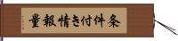 条件付き情報量 Hand Scroll