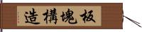 板塊構造 Hand Scroll