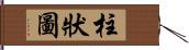 柱狀圖 Hand Scroll
