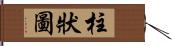 柱狀圖 Hand Scroll