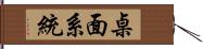 桌面系統 Hand Scroll