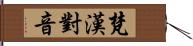 梵漢對音 Hand Scroll