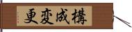 構成変更 Hand Scroll