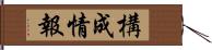 構成情報 Hand Scroll