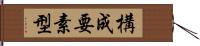 構成要素型 Hand Scroll