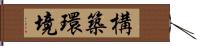 構築環境 Hand Scroll