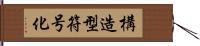 構造型符号化 Hand Scroll