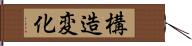 構造変化 Hand Scroll