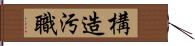 構造汚職 Hand Scroll