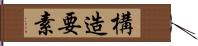 構造要素 Hand Scroll