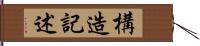 構造記述 Hand Scroll