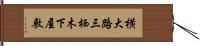 横大路三栖木下屋敷 Hand Scroll