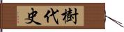 樹代史 Hand Scroll