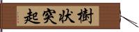 樹状突起 Hand Scroll