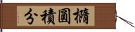 橢圓積分 Hand Scroll